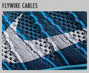 Flywire Cables