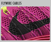 Flywire Cables