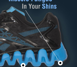 Reduces Muscle Fatigue In Your Shins