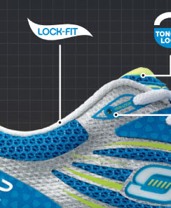 Skechers Resistance Runner