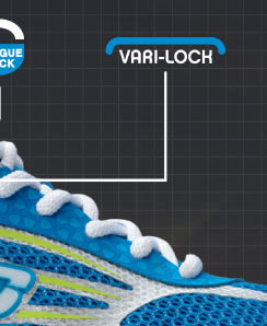 Skechers Resistance Runner