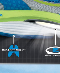 Skechers Resistance Runner
