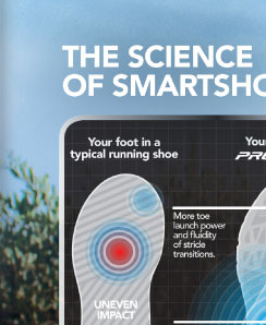 Skechers Resistance Runner