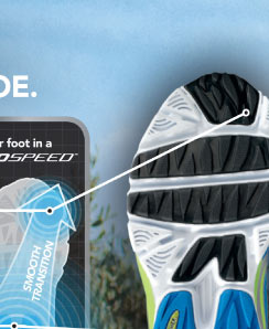 Skechers Resistance Runner