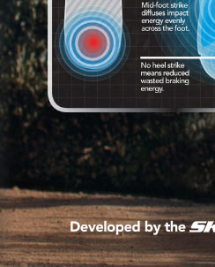 Skechers Resistance Runner
