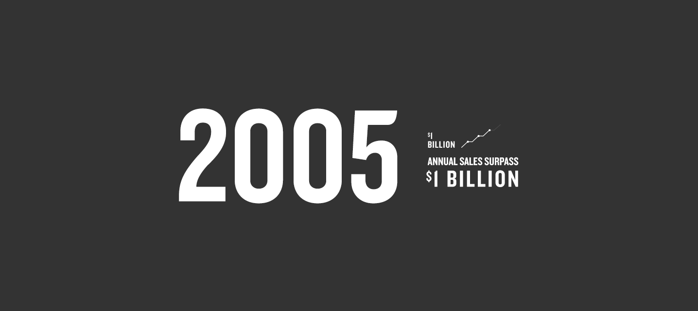 2005 - Finishline annual sales surpass 1 billion