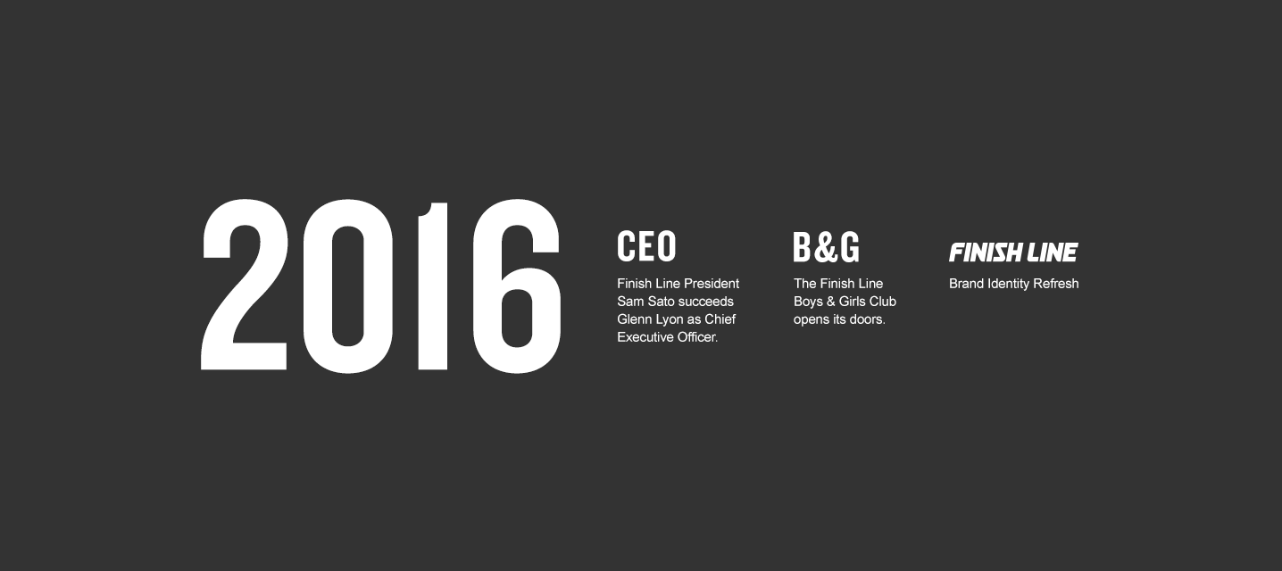 2016 - Brand identity refresh